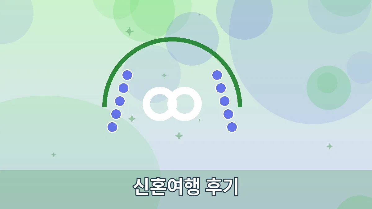 신혼여행 후기 안내 이미지 3