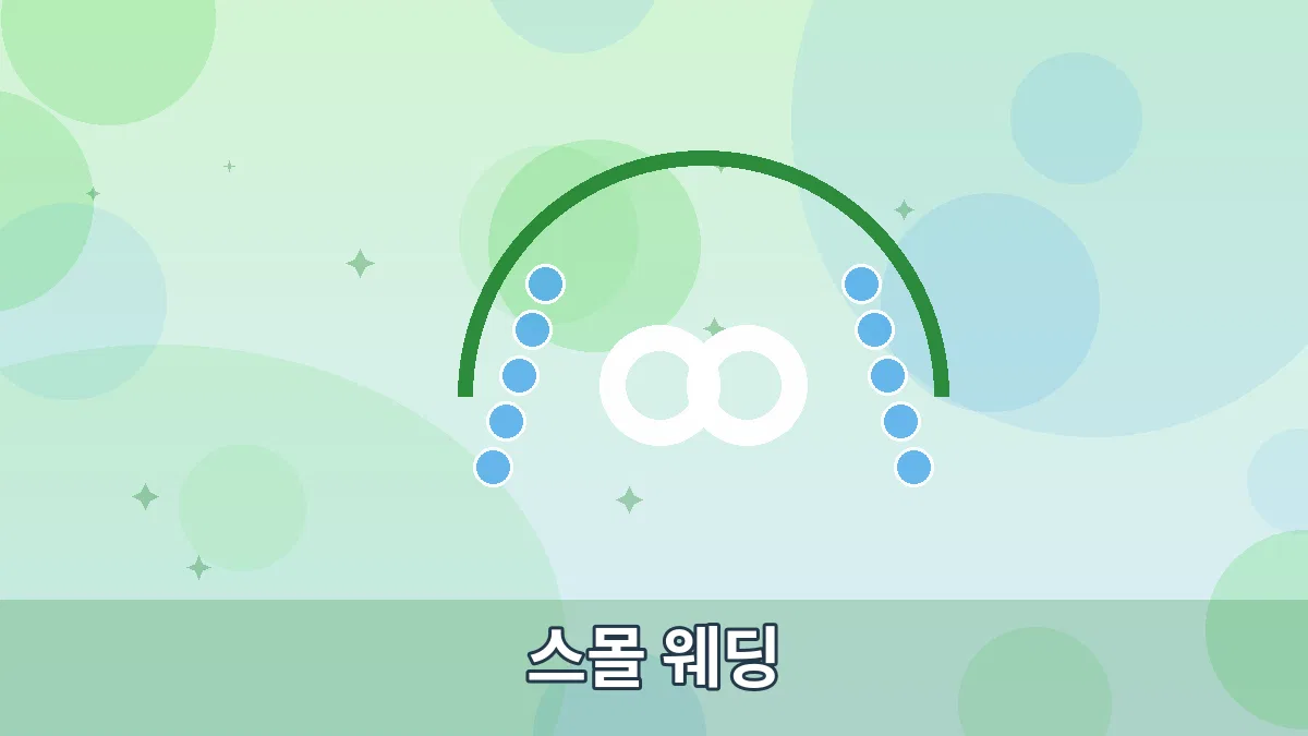 스몰 웨딩 안내 이미지 2