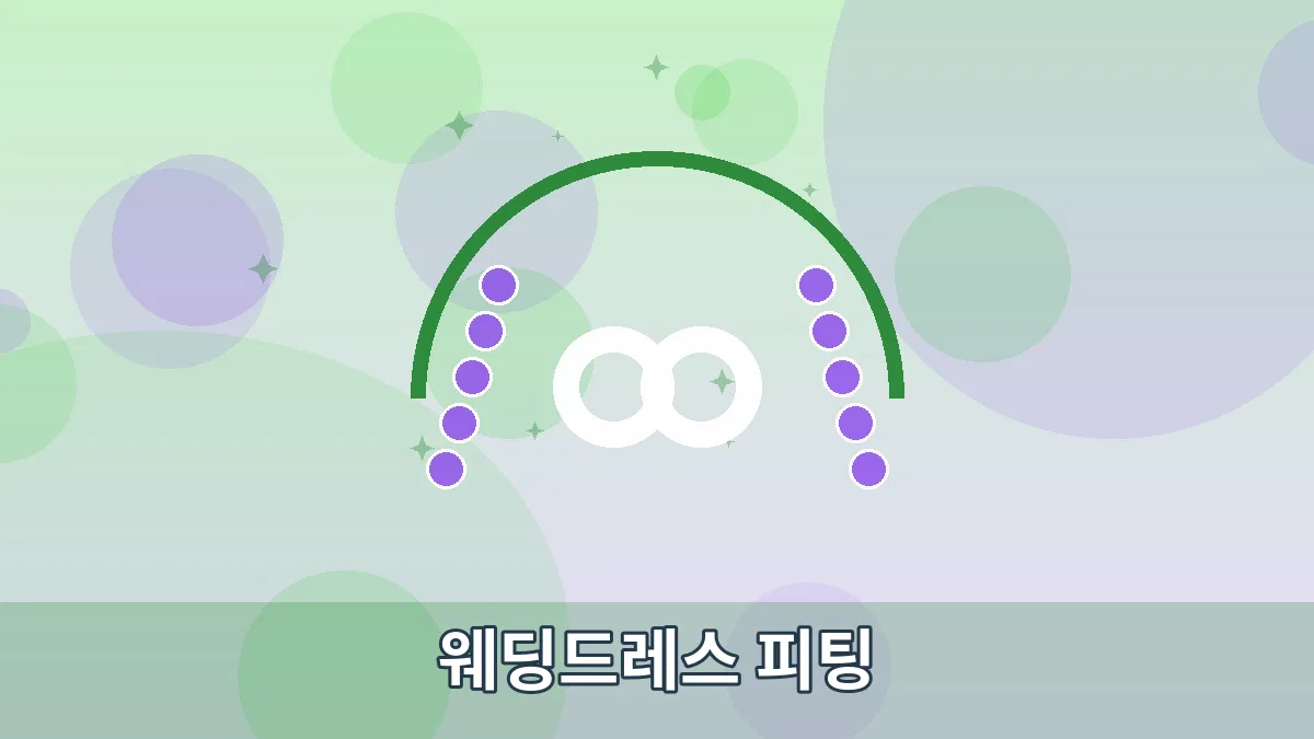 웨딩드레스 피팅 안내 이미지 4